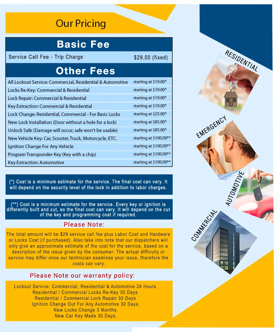 Locksmith Service Manassas VA Manassas, VA 703-253-7744